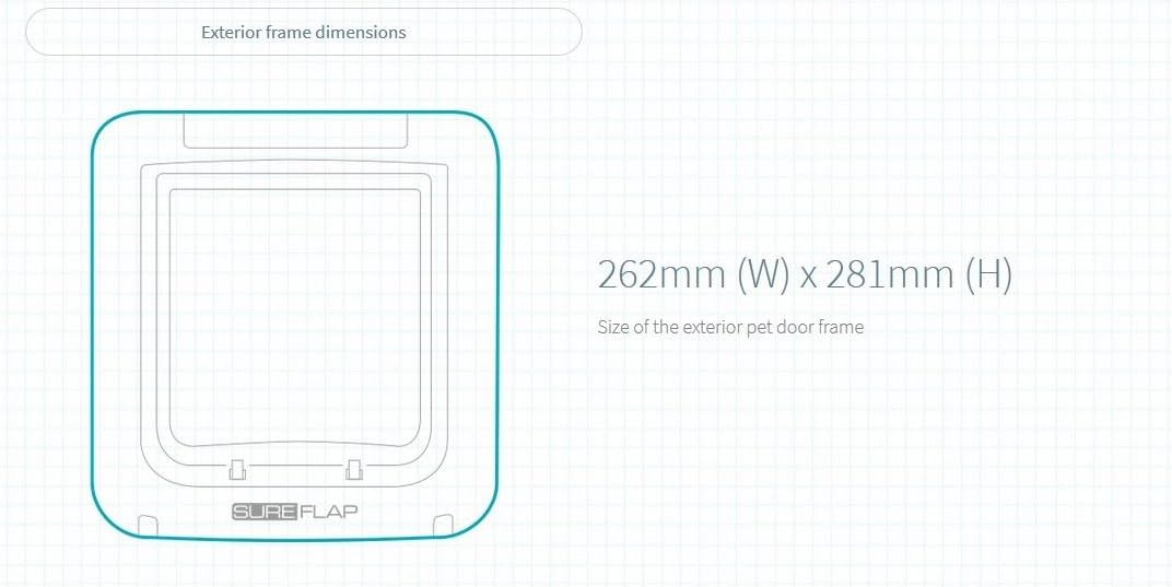 SureFlap Mikrochip Katzenklappe – Stoppt fremde Tiere & Selektiver Zutritt