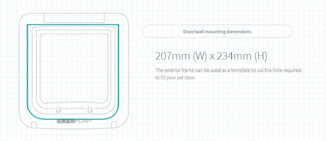 SureFlap Mikrochip Katzenklappe – Stoppt fremde Tiere & Selektiver Zutritt