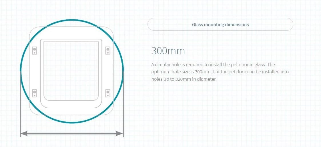 SureFlap Mikrochip Katzenklappe – Stoppt fremde Tiere & Selektiver Zutritt
