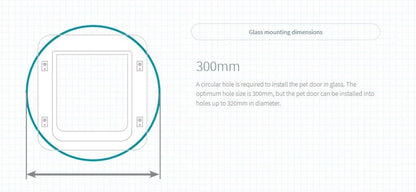 SureFlap Mikrochip Katzenklappe – Stoppt fremde Tiere & Selektiver Zutritt