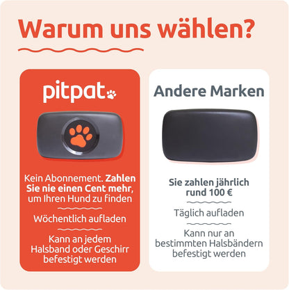 PitPat GPS Tracker für Hunde – OHNE Abo-Gebühren, Unbegrenzte Reichweite & Wasserdicht