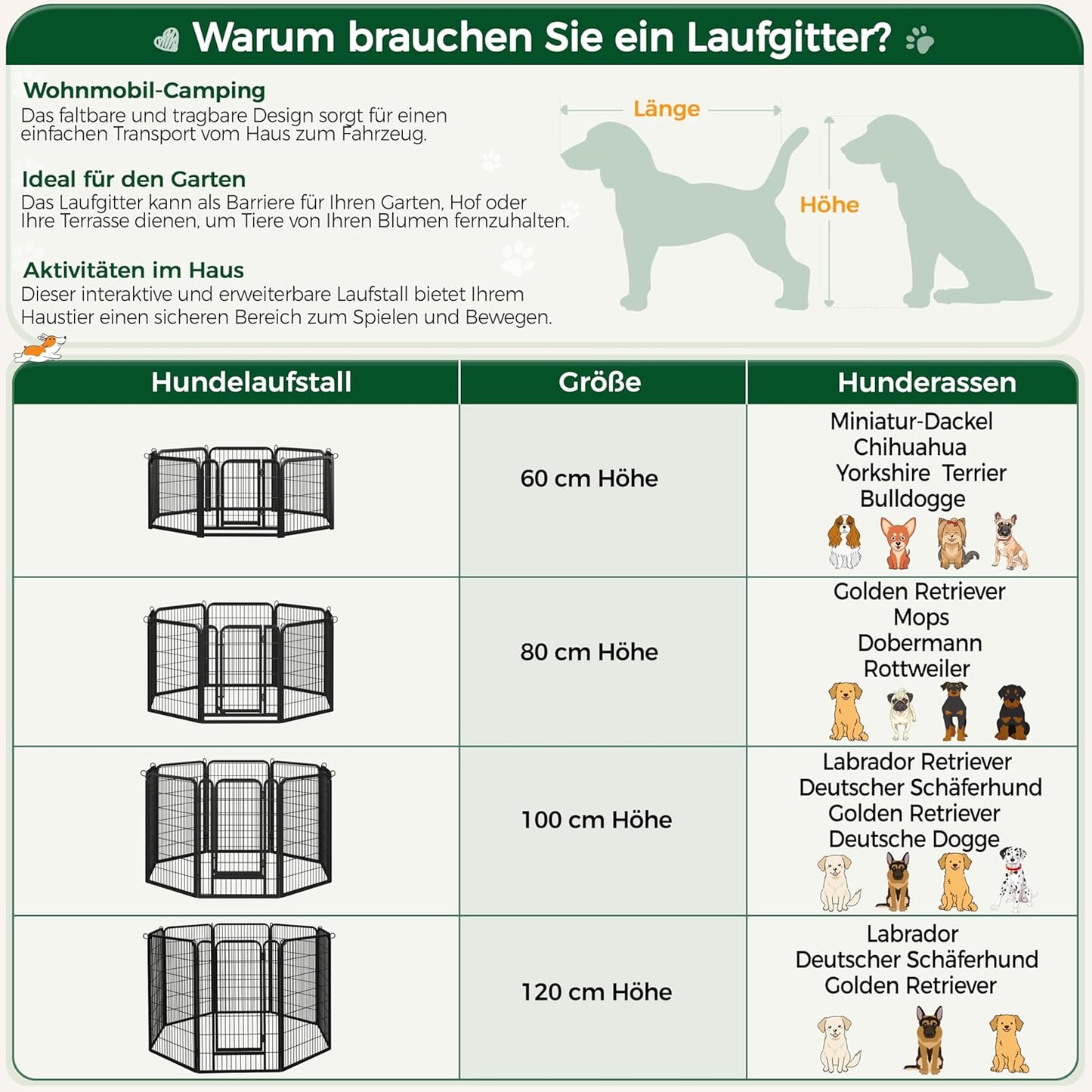 Yaheetech Premium Welpenauslauf (16-tlg, 100cm hoch) – Freigehege mit 2 Türen & Sicherer Verriegelung