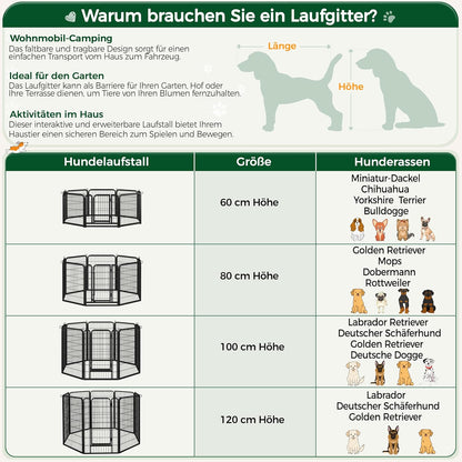 Yaheetech Premium Welpenauslauf (16-tlg, 100cm hoch) – Freigehege mit 2 Türen & Sicherer Verriegelung